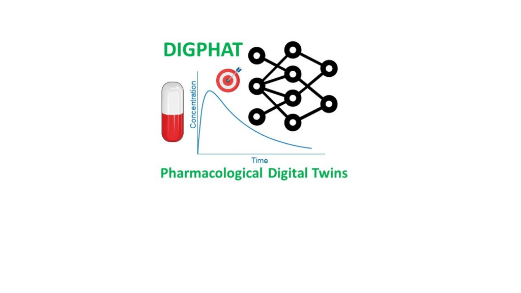 Multi-scale and longitudinal data modelling in  pharmacology: toward digital pharmacological twins